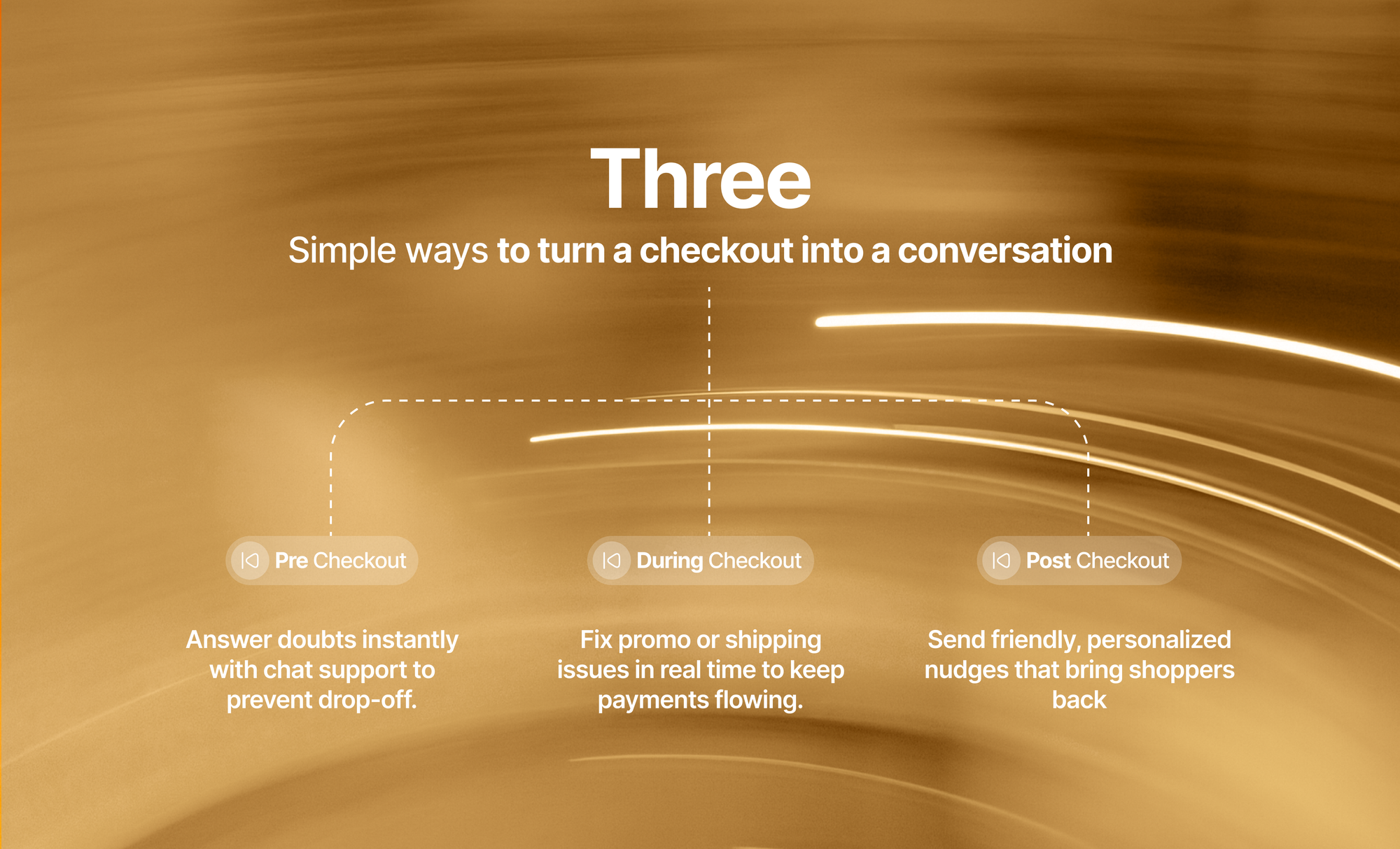 Three proven ways to reduce checkout drop-offs using real-time support across pre-checkout, during checkout, and post-purchase stages