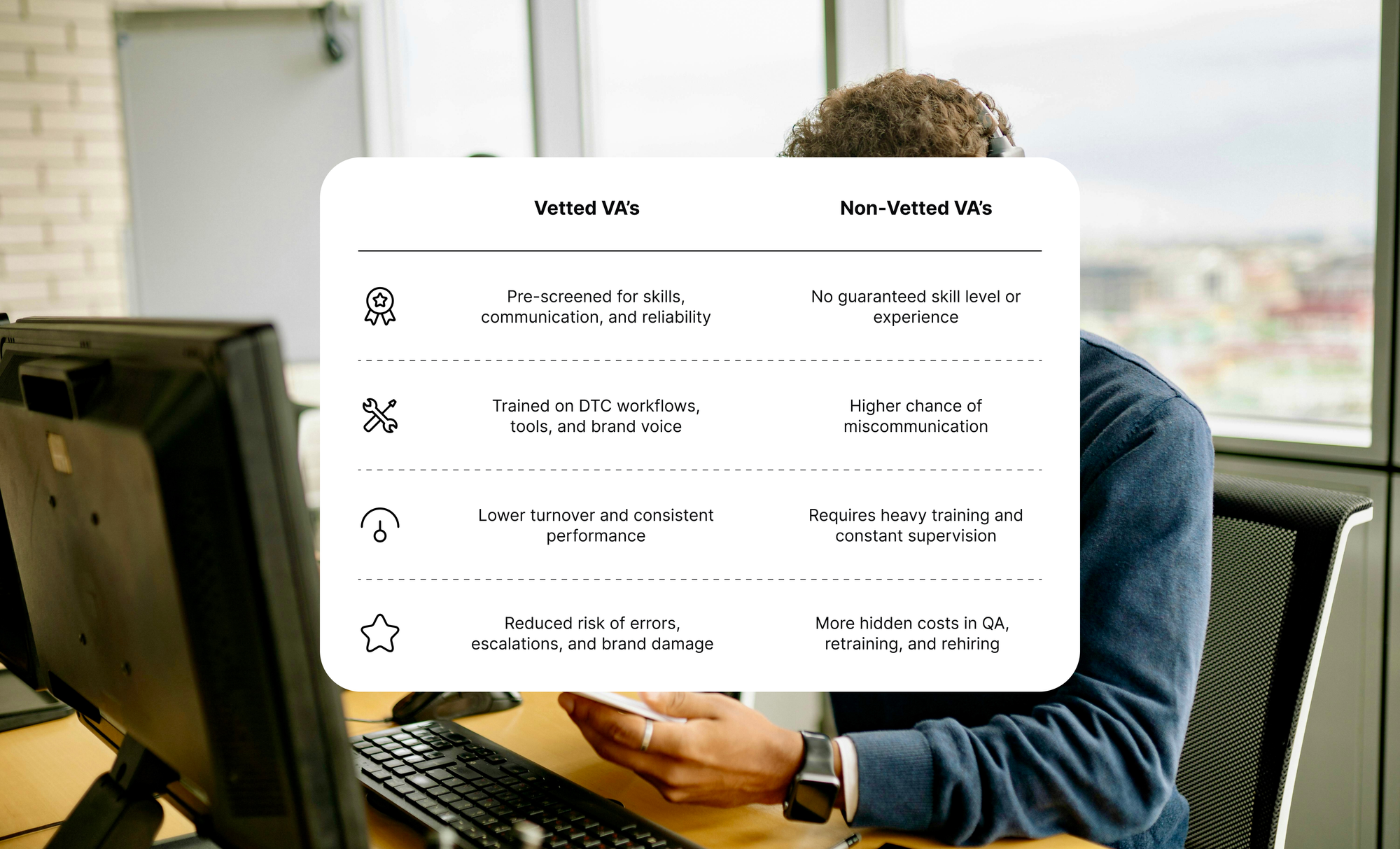 Vetted vs. Non-Vetted Virtual Assistants for DTC Customer Support