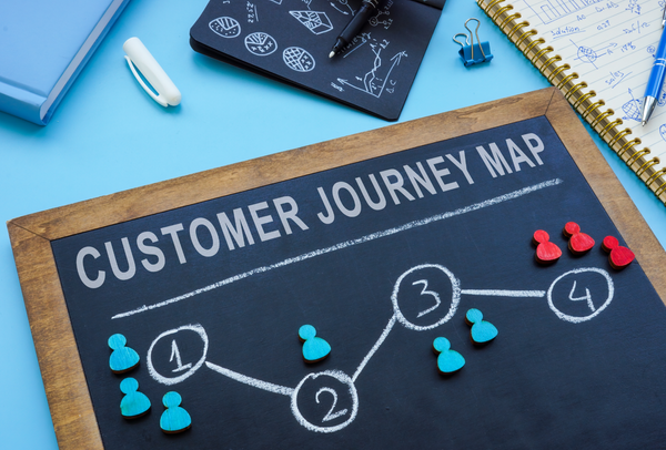 Mapping Your Way to Customer Happiness: CRM and the Customer Journey