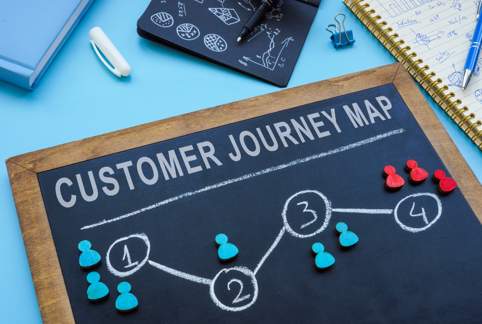 Using Automation to Personalize the Customer Journey